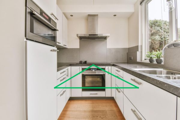 kitchen triangle